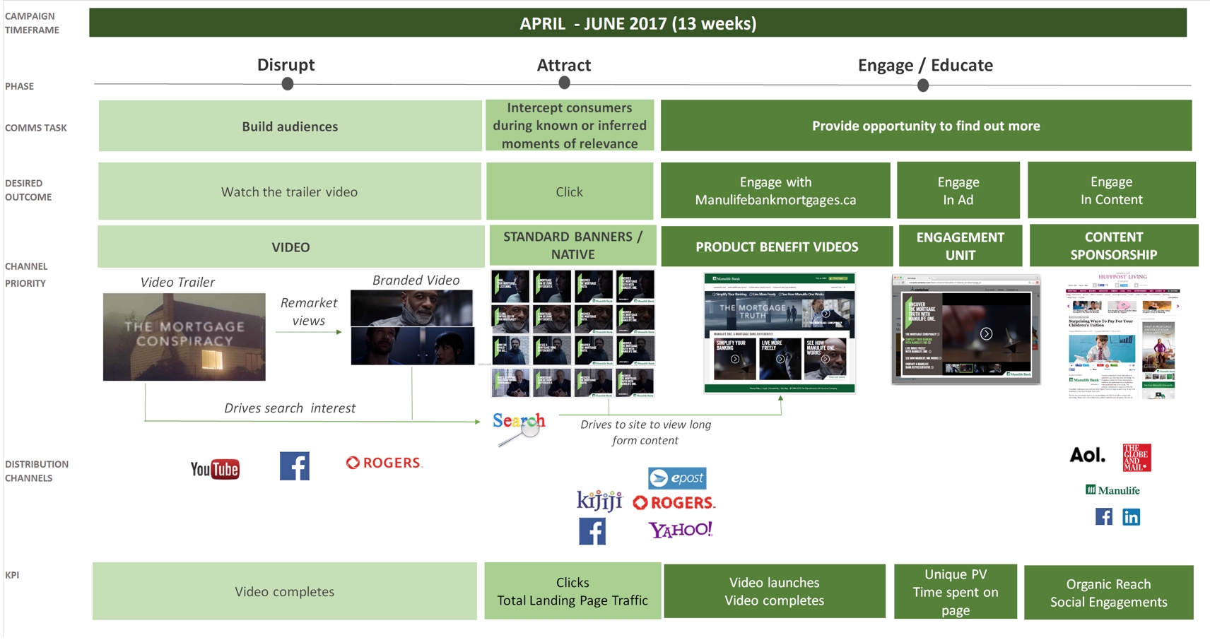 53893_Manulife2