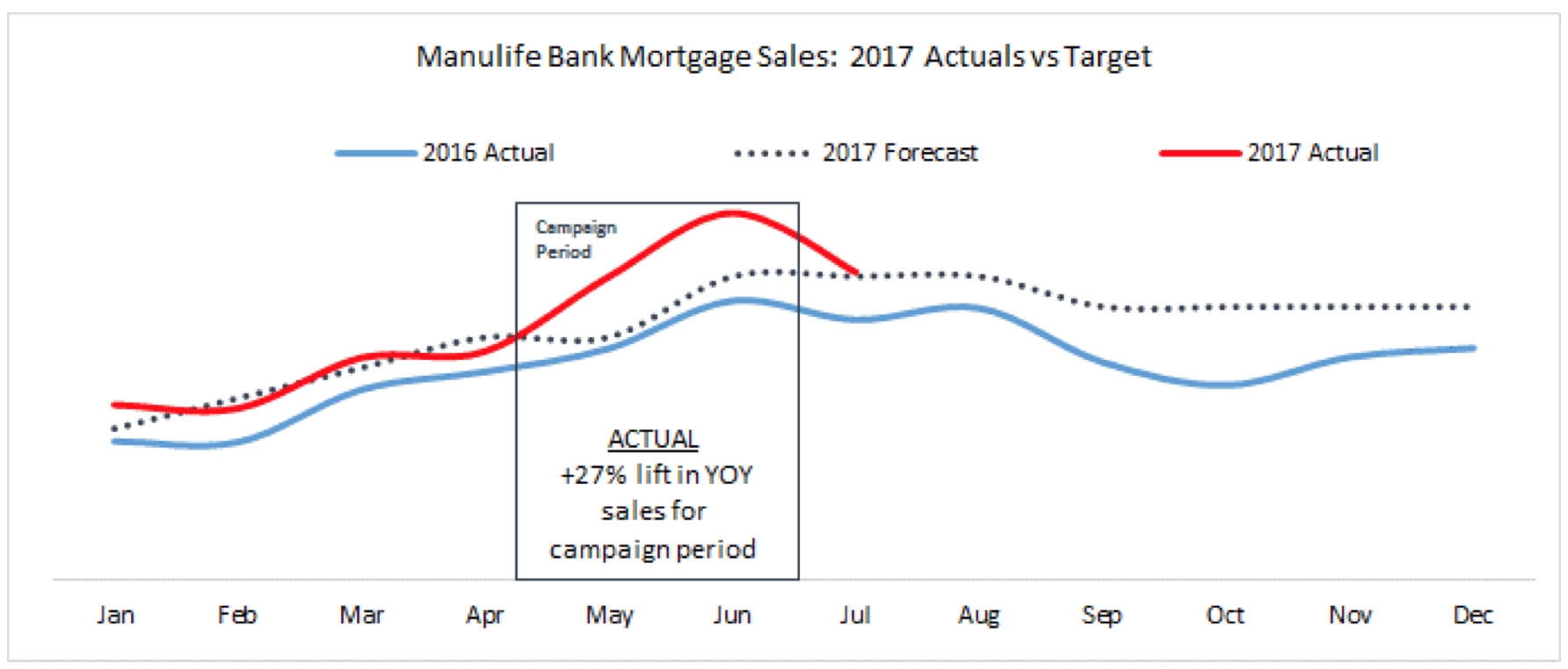 53893_Manulife3