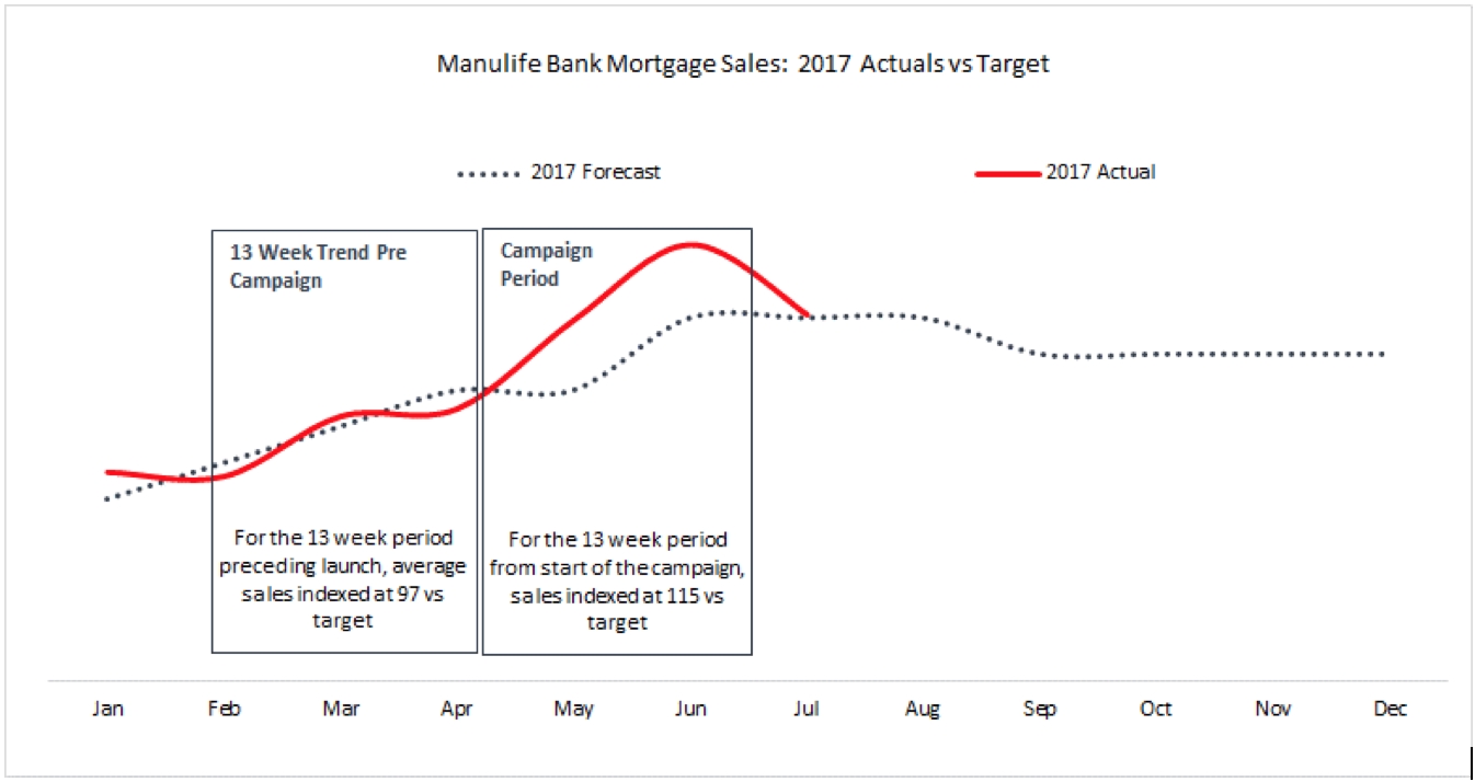 53893_Manulife5